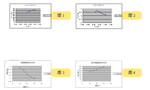 香港35图库