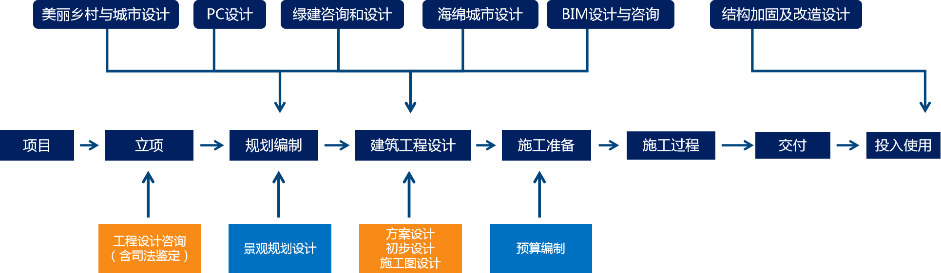 香港35图库